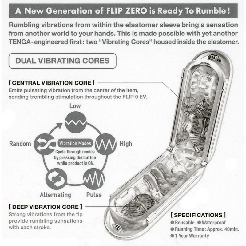 Tenga Flip 0 Zero Vibrating Masturbator-3