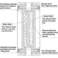 Tenga Double Hole Cup Ultra Size Masturbator-3